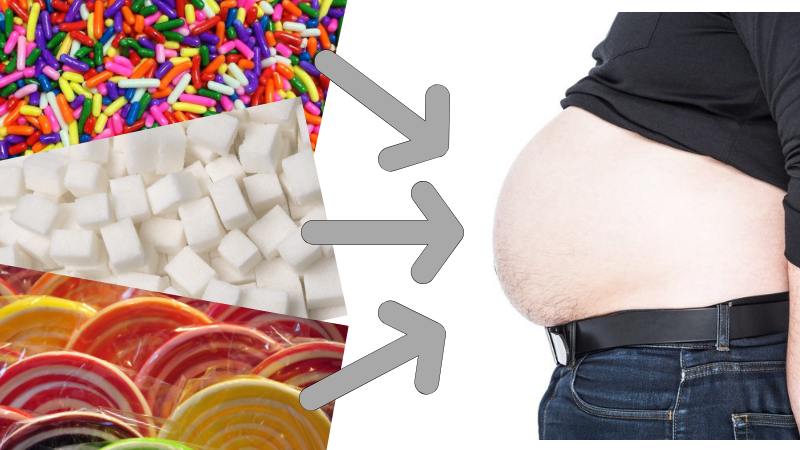糖質から脂肪へ
